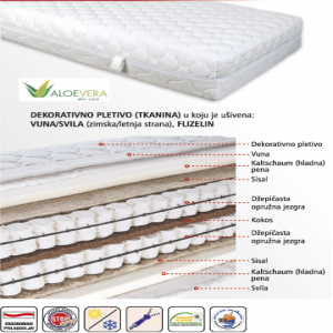 Wellness (aloe vera)