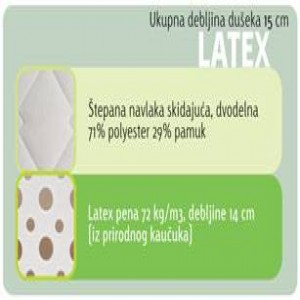 DUŠEK LATEX 190/120
