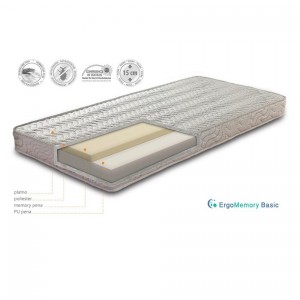 Dušek Ergomemory Basic 90x200