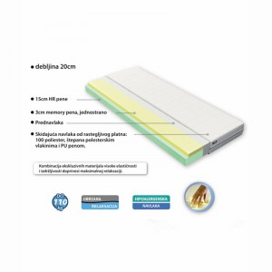 Dušek BEST MEMORY H3