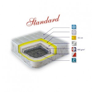 Dušek STANDARD 80x190 cm