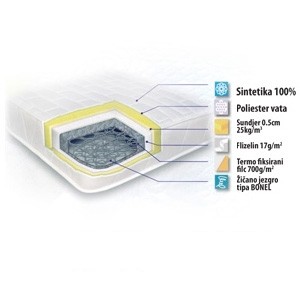 Dušek EKONOMIK 160X200