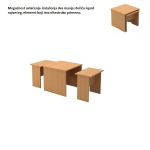 Set sto SET3