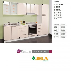 Kuhinja Modern Jela Jagodina