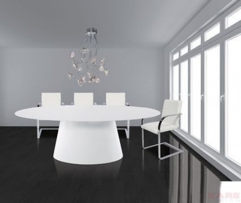 Table Controversia