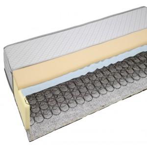 Dušek sa oprugama 90x200 PRICE STAR