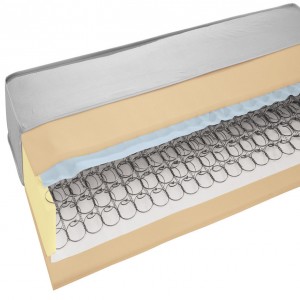 Dušek 90x200 BASIC S10 Dreamzone